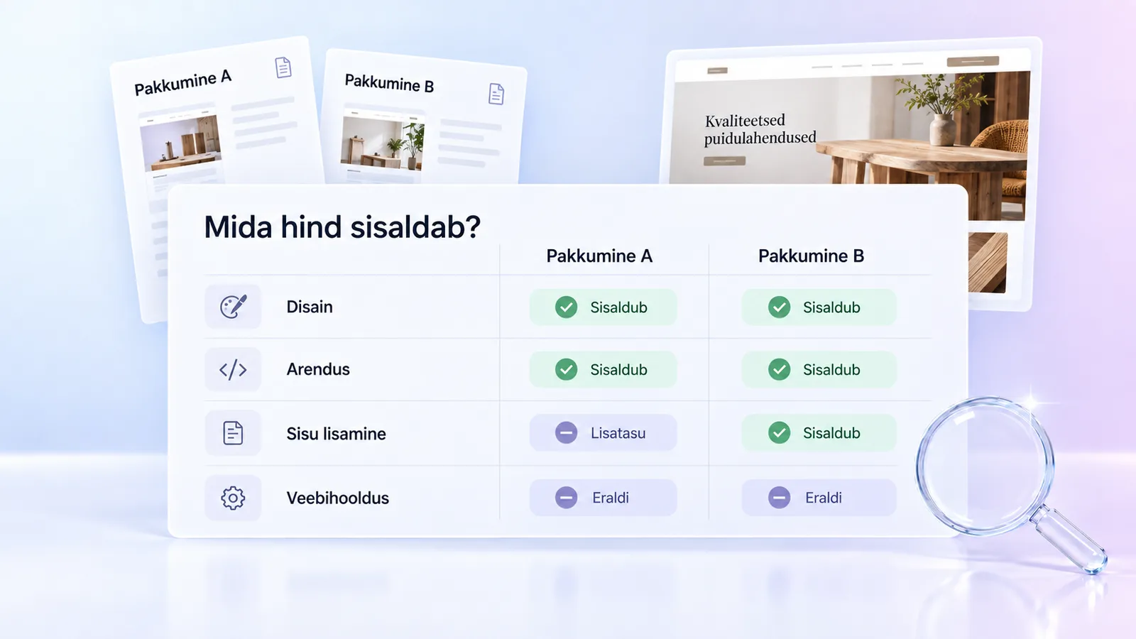 Kahe veebipakkumise võrdlus: sisu lisamine on ühes hinnas ja teises lisatasu eest